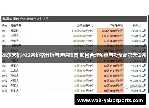 高尔夫机器设备价格分析与选购指南 如何合理预算与投资高尔夫设备